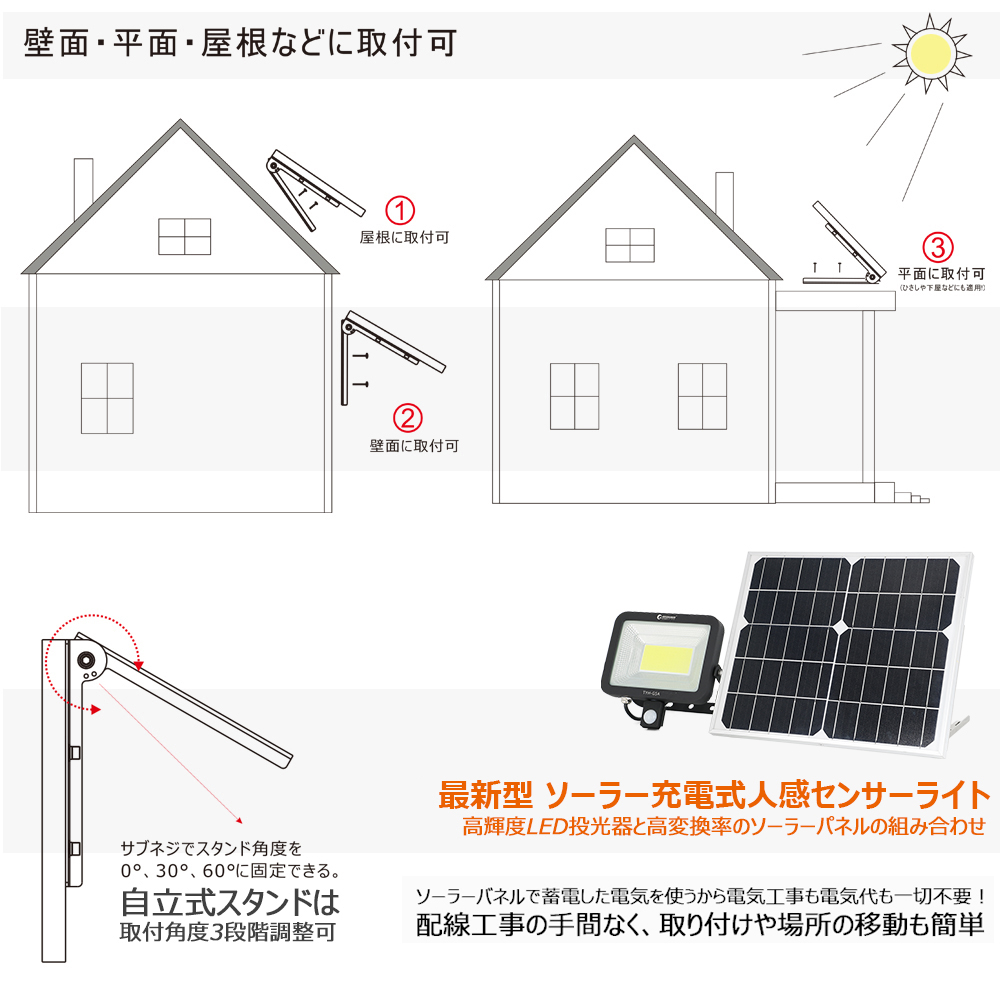 GOODGOODS LED ソーラーライト 50W 取付角度3段階調整可能